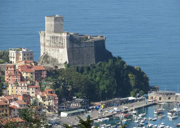 Mediterraneo Pensionat